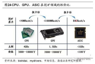A mining rig with multiple GPUs
