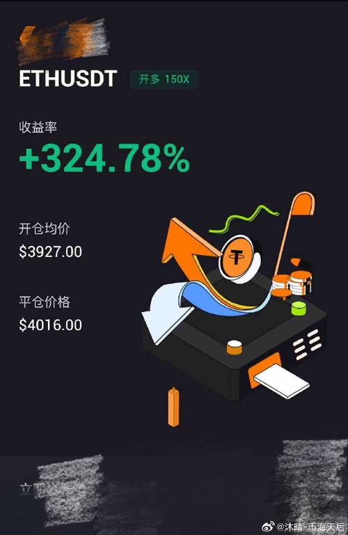 Cryptocurrency exchange interface showing Bitcoin and Litecoin prices