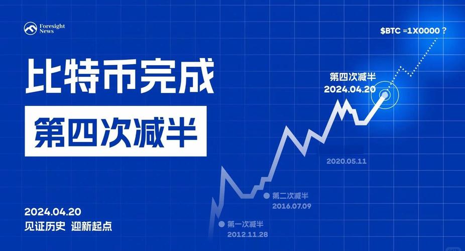Bitcoin mining machine exemplifying price fluctuations