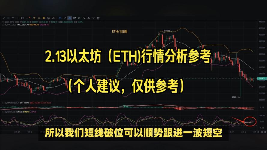 High-performance GPU setup for efficient Ethereum mining
